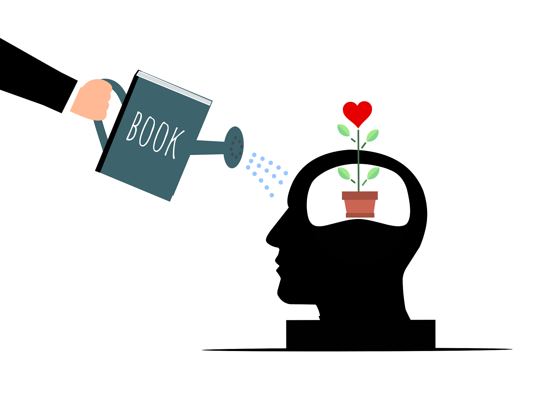 Drawing of a human and showing the brain growing by feeding it with a book. 