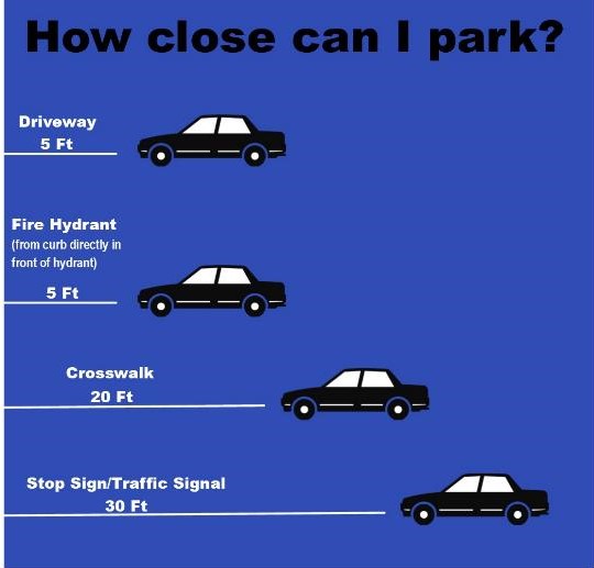 How close can I park